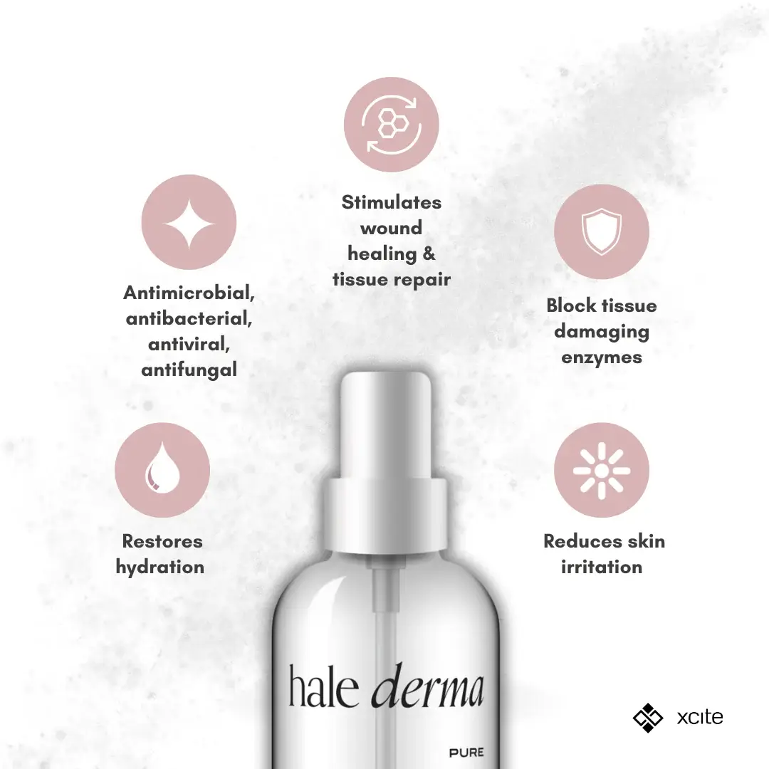 HaleDerma, HaleDerma : soin cosméceutique, sélection Atelier Med au Québec.